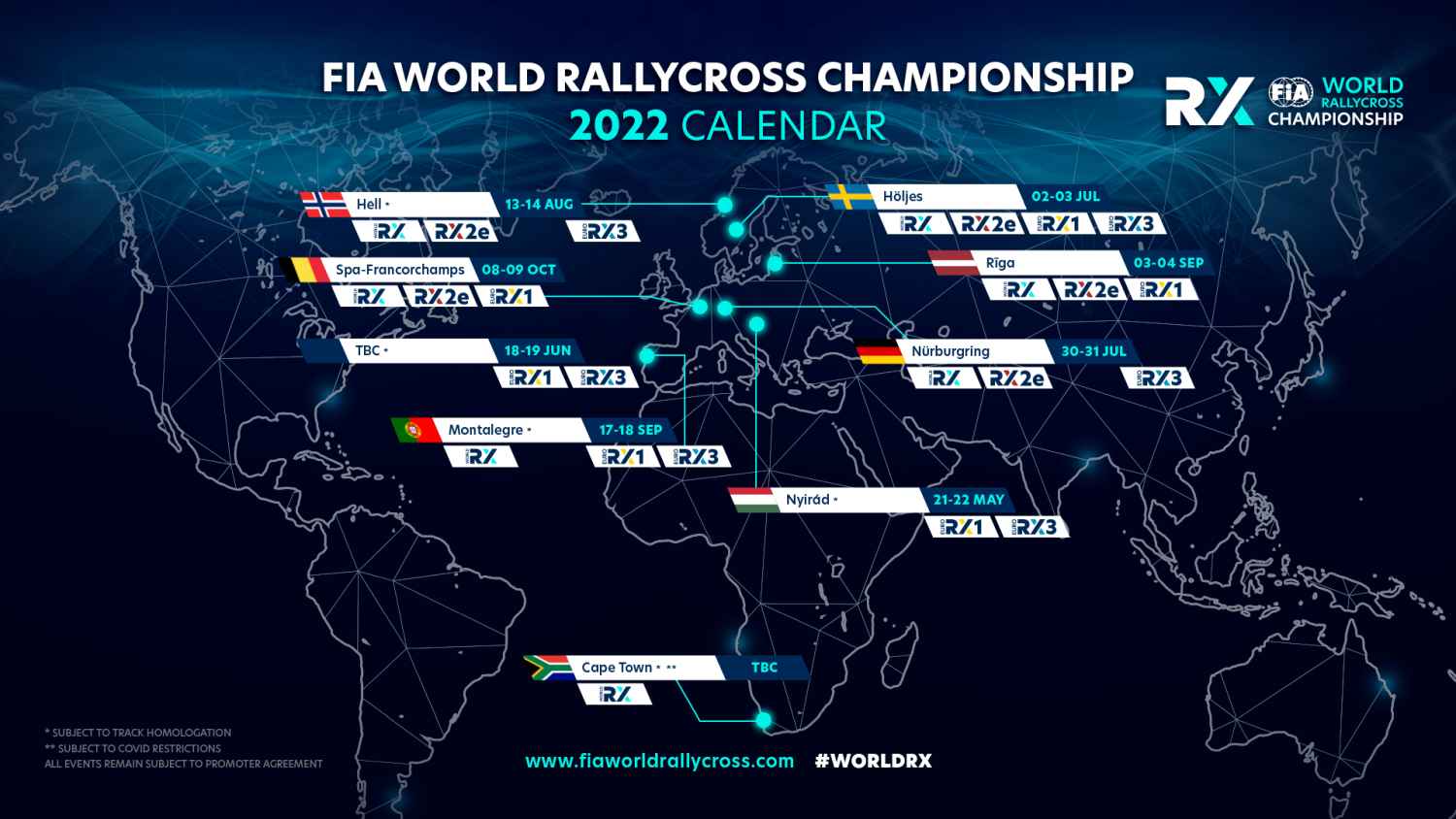 Esitellä 20+ imagen rallicross mm tulokset